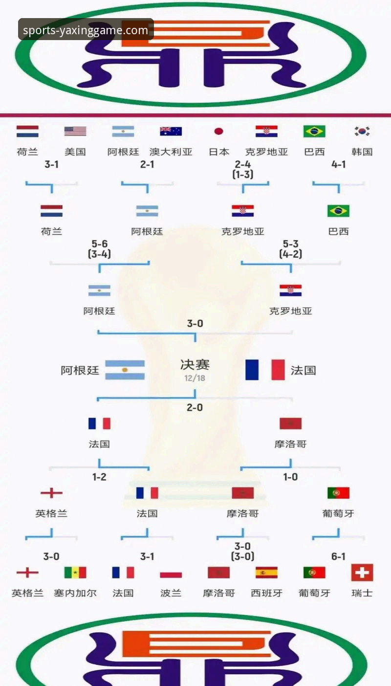 揭秘阿根廷世界杯前卫冕之路的隐忧：从帕尼切利重伤看战术版图缺失